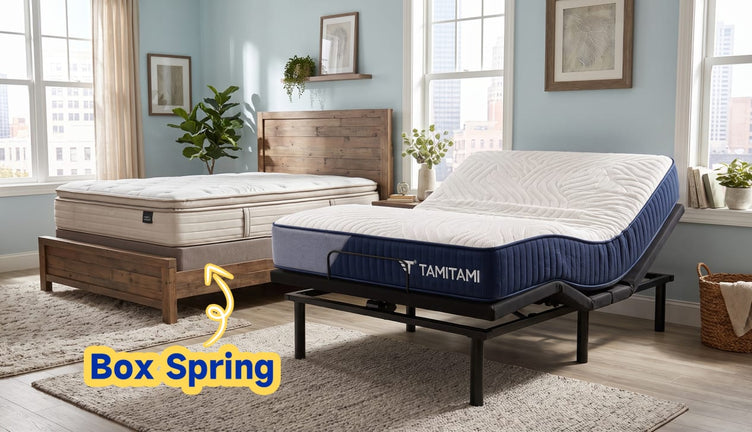Side-by-side comparison of a traditional box spring under a flat mattress and a TAMITAMI adjustable base raised at the head and foot