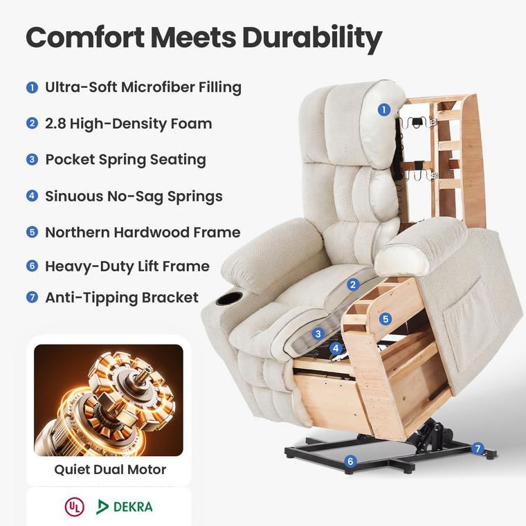 6015 Dual Motor Power Lift Chair