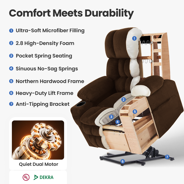 6015 Dual Motor Power Lift Chair