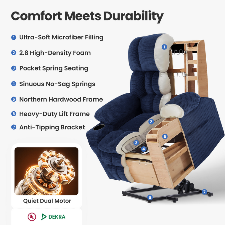 6015 Dual Motor Power Lift Chair