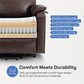 **Dual Motor Lay Flat Power Lift Recliner with Massage and Heat T6011 - Breathable Faux Leather